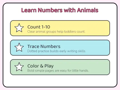 Numbers 1-10 Animal Coloring Book printable page preview 3